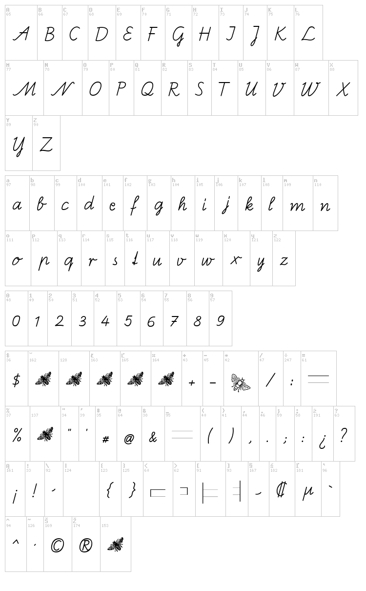 Bienchen SAS font map